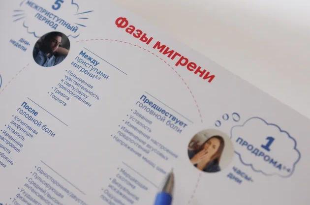 Лечение мигрени препаратом «Нуртек» (римегепант)